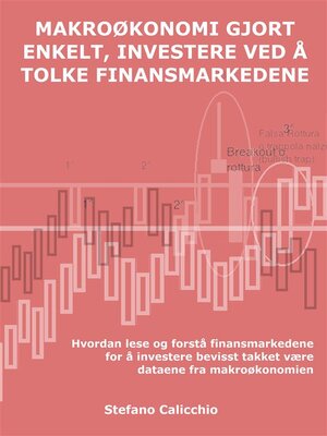 cover image of Makroøkonomi gjort enkelt, investere ved å tolke finansmarkedene